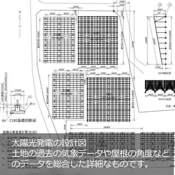 太陽光発電の工程　-EPCとは-