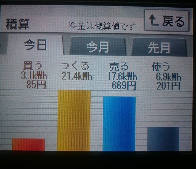 新年あけましておめでとうございます.本年もどうぞよろしくお願いいたします