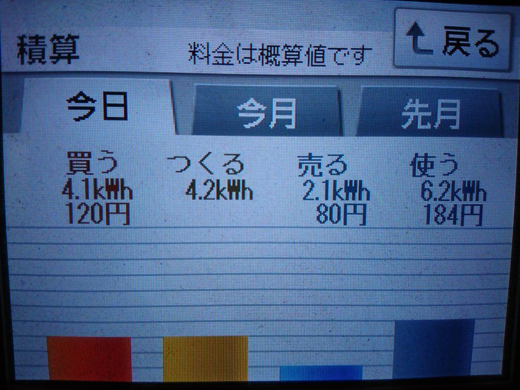 2019/11/24の太陽光発電量