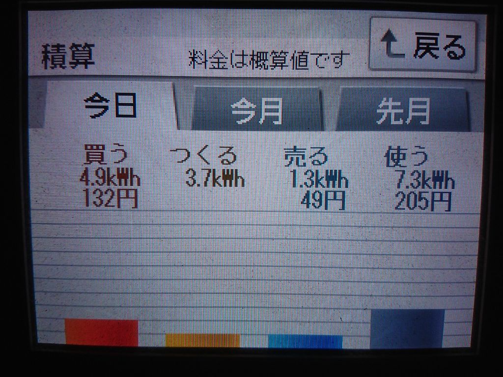 2020/9/24の太陽光発電量